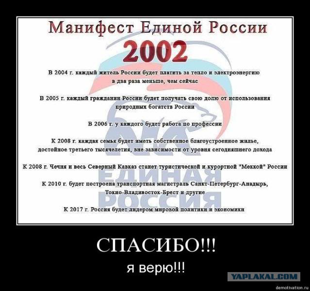 Медведев не сомневается, что РФ войдет в топ-5 ведущих экономик мира