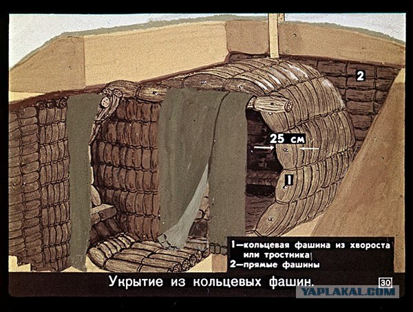 Делаем противорадиационное укрытие (50 скринов)