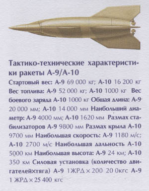 Сказка наоборот. Сборка автомобилей, поставляемых по ленд-лизу, на Горьковском автомобильном заводе им. Молотова