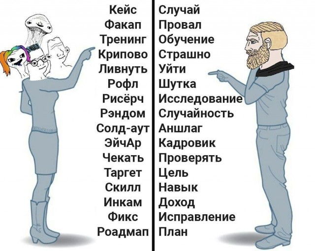 ЦРУ опубликовало архивные документы об «агенте Гитлера» Степане Бандере