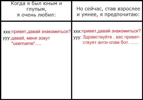 Фотожаба: Когда я был юным и глупым