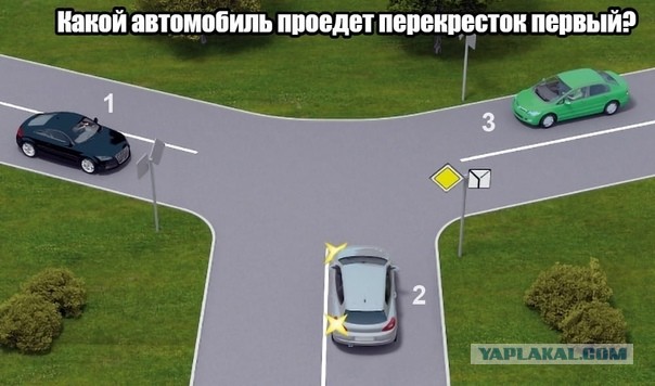 В какой очередности проедут автомобили?
