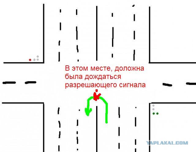 Тургеневская девушка попала в аварию - звук с 35 с