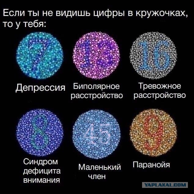 Проверим зрение?