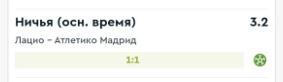 Сегодня ночью вратарь «Лацио» Иван Провидель на 95-ой минуте сравнял счет в матче против «Атлетико Мадрид», забив гол головой