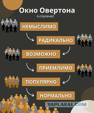 Очередной удар по жилым кварталам Белгорода 22.03.2024. есть погибшие
