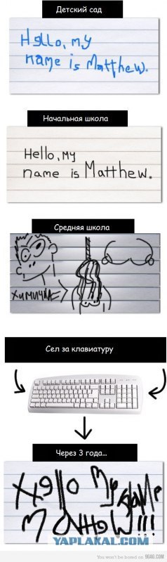 Как почерк изменился с дет. сада