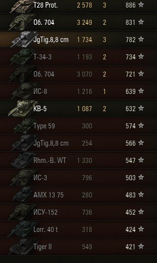 Wargaming 11