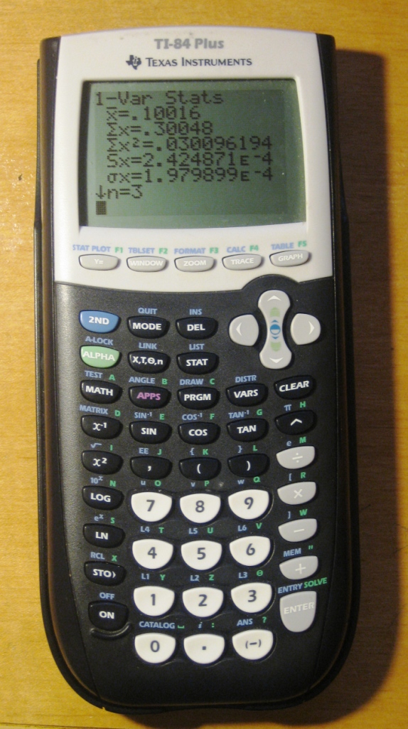 Какой калькулятор круче?