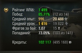 Wargaming 12, WoT сотоварищи