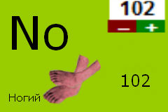 Таблица Элементов ЯПа