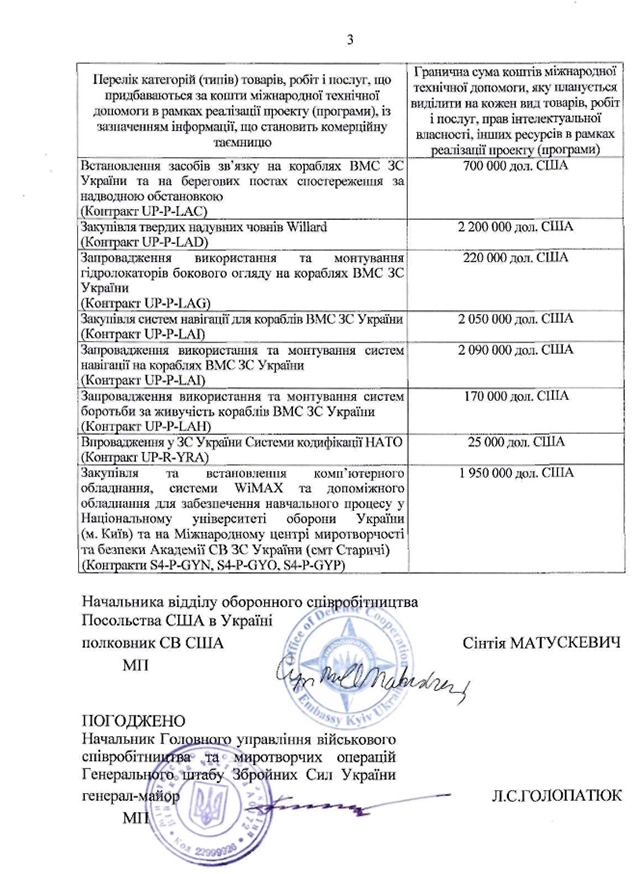 Зачистка аэропорта от войск украинских ВС