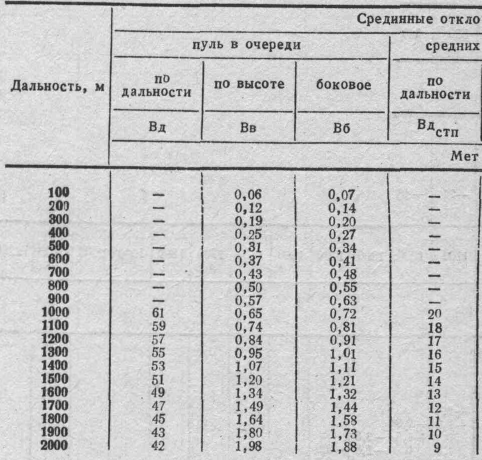 Смешные комментарии из социальных сетей 29.07.2016