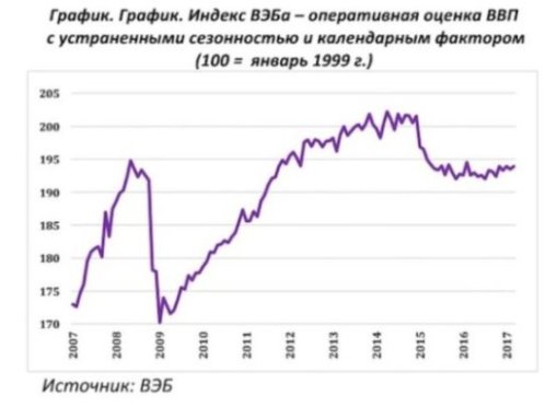«Чувствую зависть лузера»: Алишер Усманов записал видеообращение к Алексею Навальному