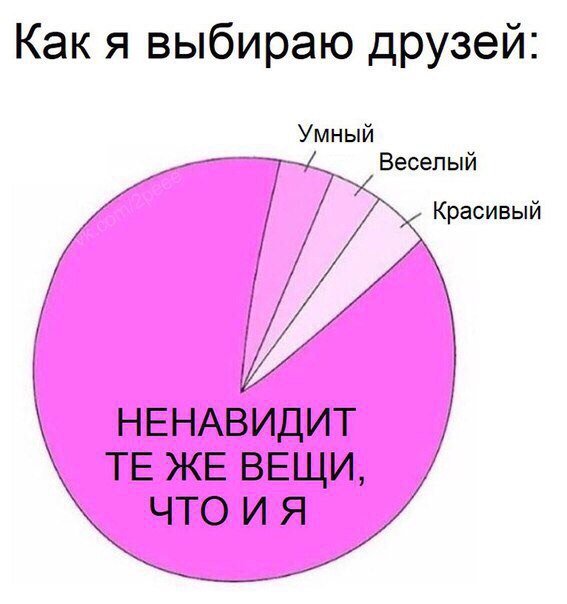 Приколы в стиле "регресс"
