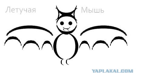 Точка, точка, скобочка...