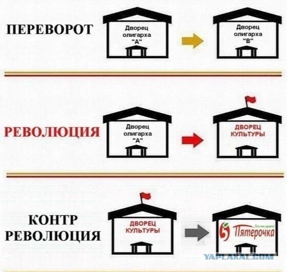 Гоблин про митинг