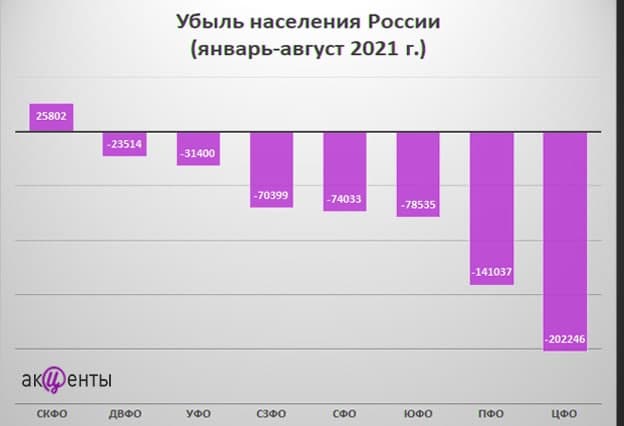 Пандемия. Коронавирус. Россия и мир. Последняя информация. Часть 25