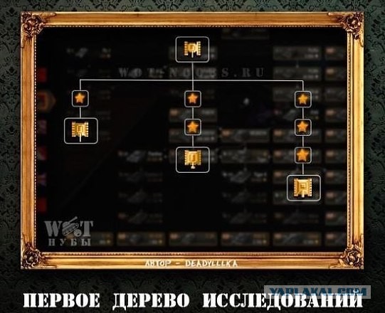 Wargaming 4