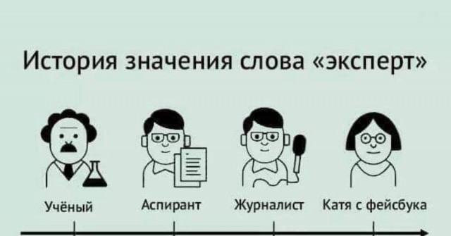 Секс в викторианскую эпоху: медленно, печально и редко