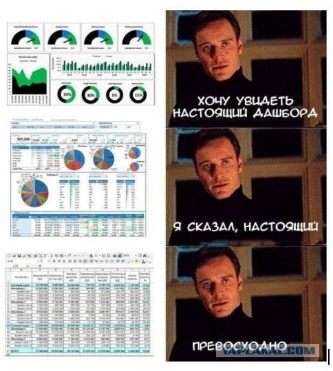 Юморные картинки айтишной (и не только) направленности, стиля "всёпропало"