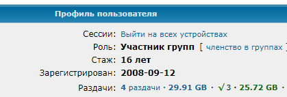 RuTraсker 20 лет⁠⁠