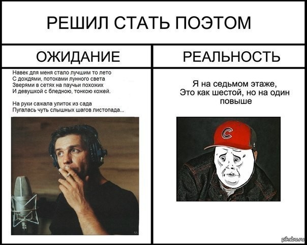 Окололитературное