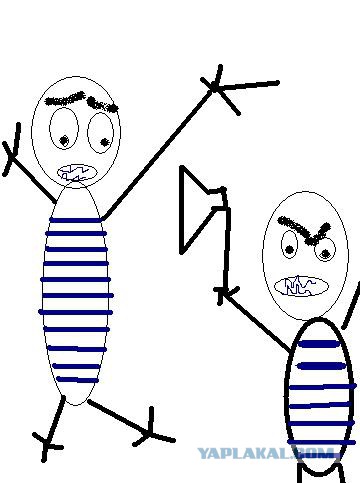 Бить или не Бить? Вот в чем вопрос!