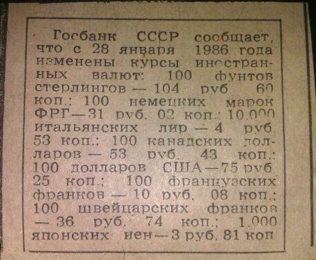 Интересные и редкие ретро-фотографии