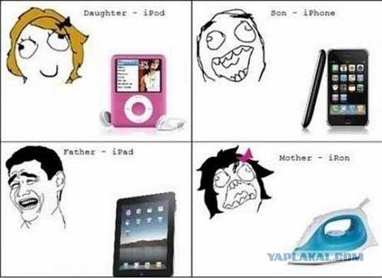 Ожидание-реальность