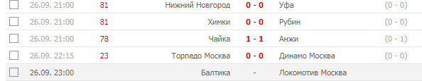 РПЛ 2018-2019(часть 3)