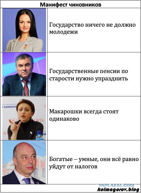 Власть решила отменить выплату пенсий работающий пенсионерам