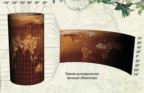 Очередной шах и мат плосковерам