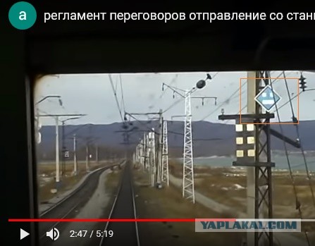 Регламент переговоров. Отправление со станции
