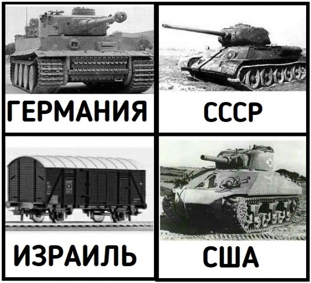 Кудри вдоль ушей