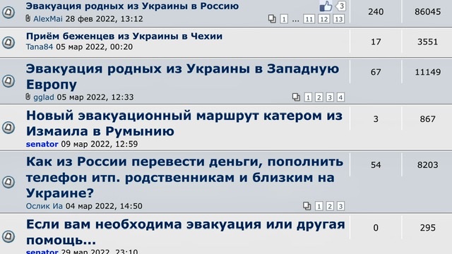 Пандемия. Коронавирус и съехавшие крыши. Россия и мир. Часть 31.