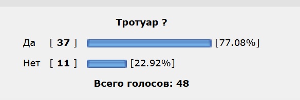 П**оры за рулем