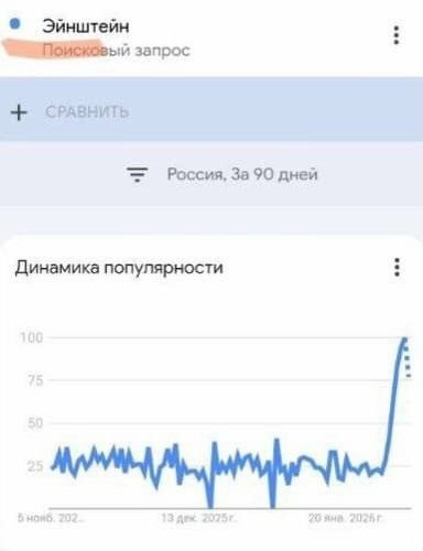Субботние картинки