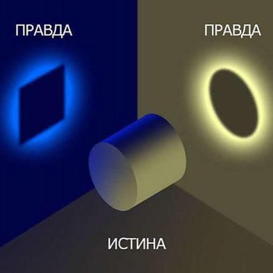 Странный светящийся шар