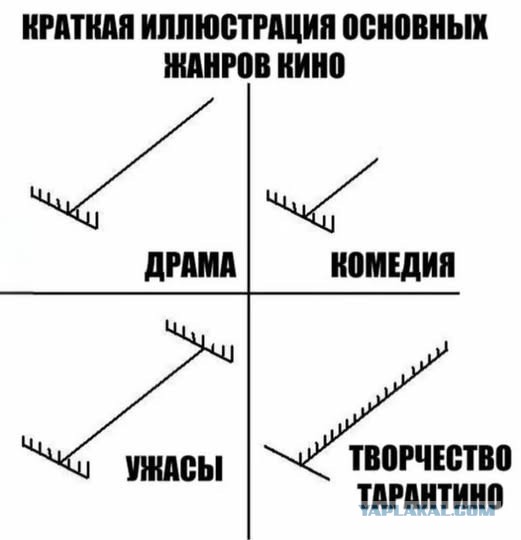 Картинки на среду