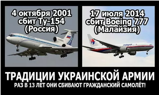 Народное творчество про Украину