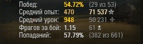 Wargaming 24