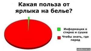 Женская мода: как не надо одеваться в 2015 году
