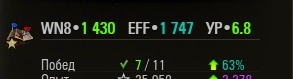 Wargaming 29