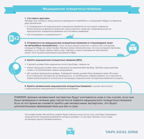 Очередное законное вымогательство