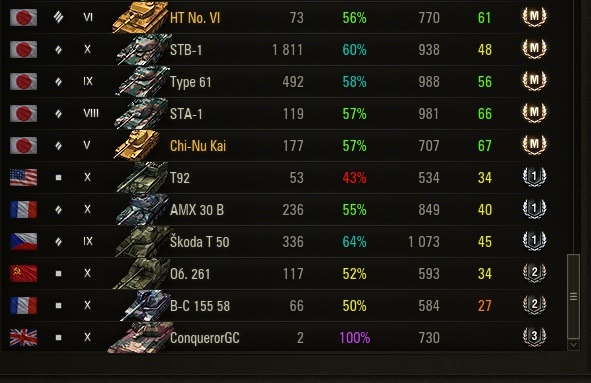Wargaming 33