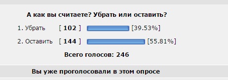 Мавзолей - сакральный символ России?