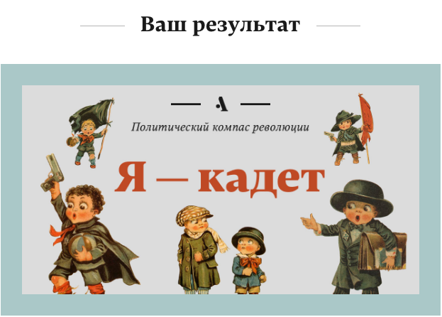 Кем бы вы были в 1917?