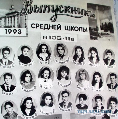 Выпускные альбомы
