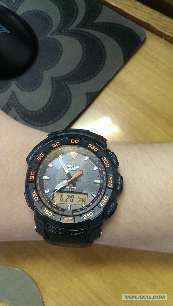 Вы носите наручные часы?